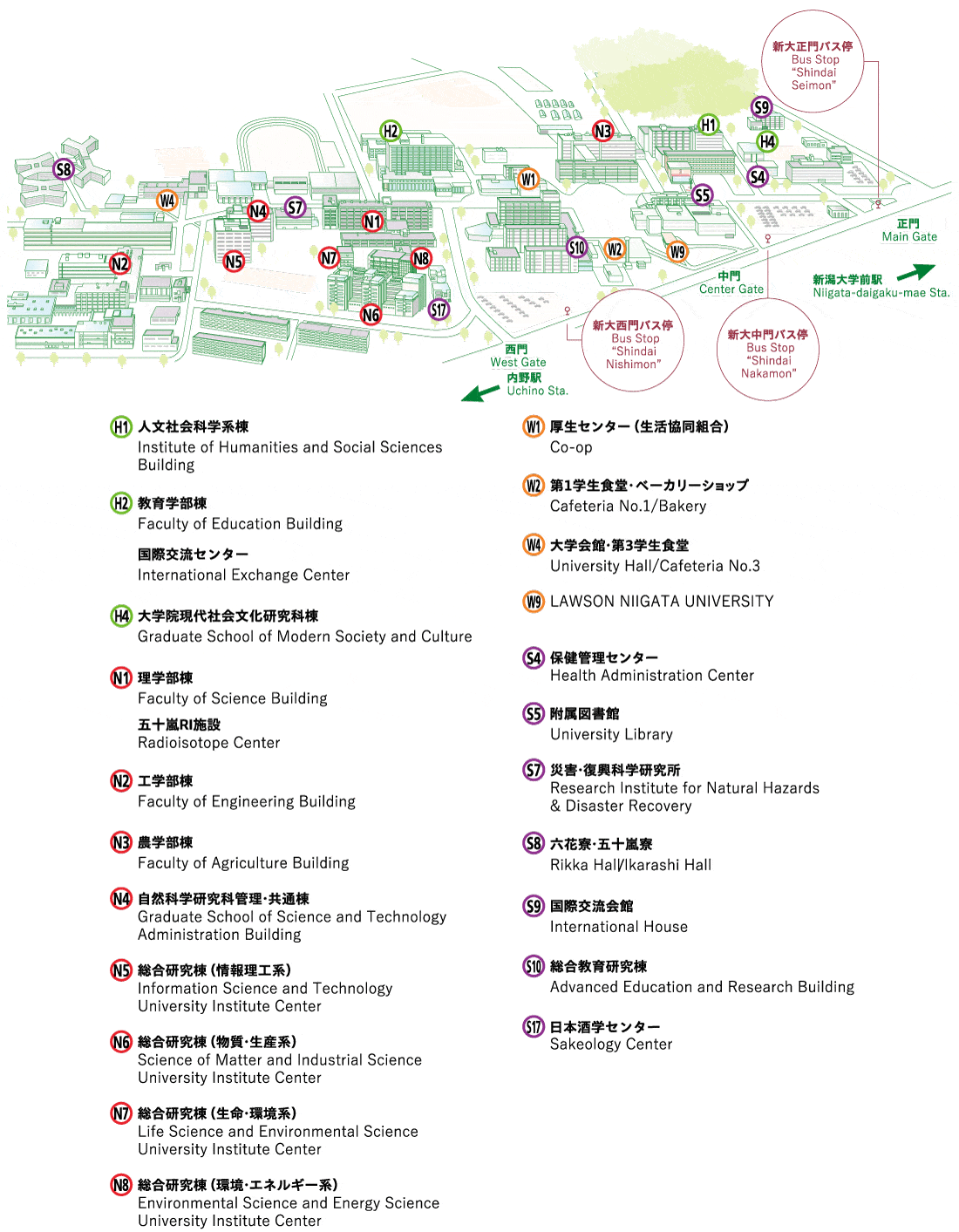キャンパス内の施設図